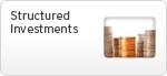 Structured Investments Structured Investments