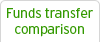 Funds transfer comparison Funds transfer comparison