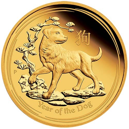 Lunar New Year Offers Citi Australia
